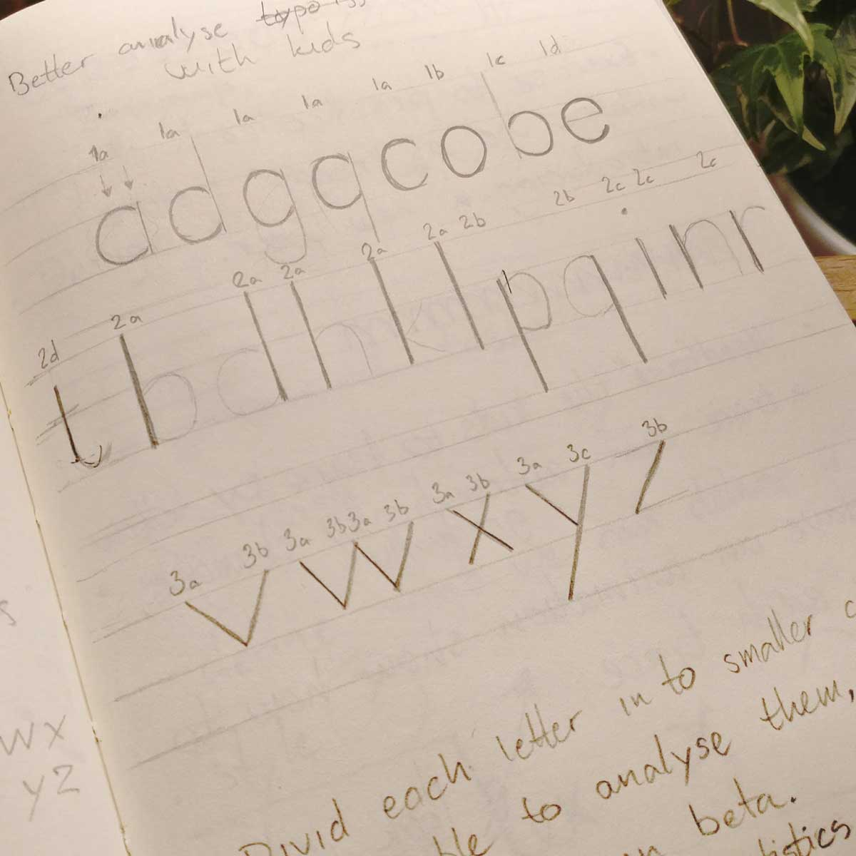 analysis_font_sketches_book